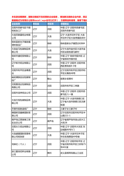 2020新版辽宁省包装用纸工商企业公司名录名单黄页联系方式大全131家