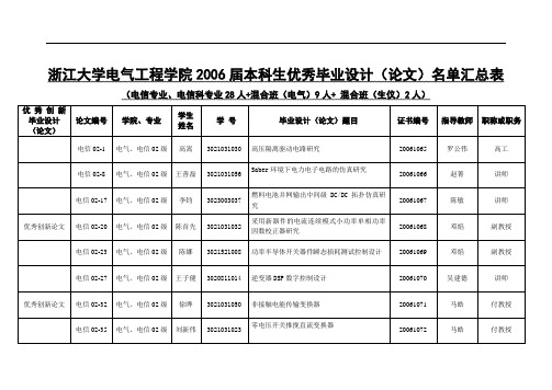 浙江大学电气工程学院2006届本科生优秀毕业设计(论文)名