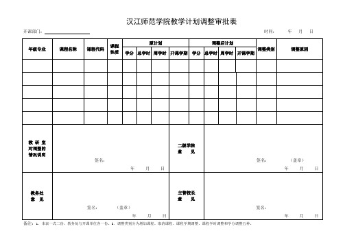 汉江师范学院教学计划调整审批表