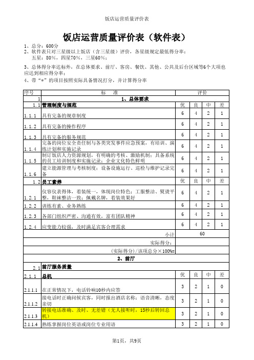 09版星级饭店标准软件表