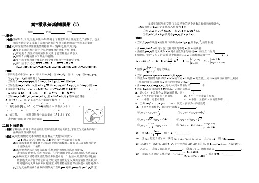 高三数学知识清理提纲(1)