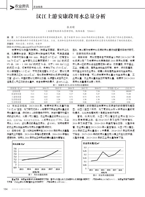 汉江上游安康段用水总量分析