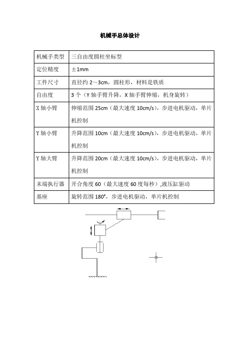 机械手总体设计