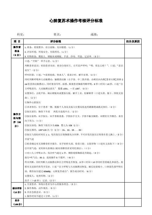 心肺复苏术操作考核评分标准