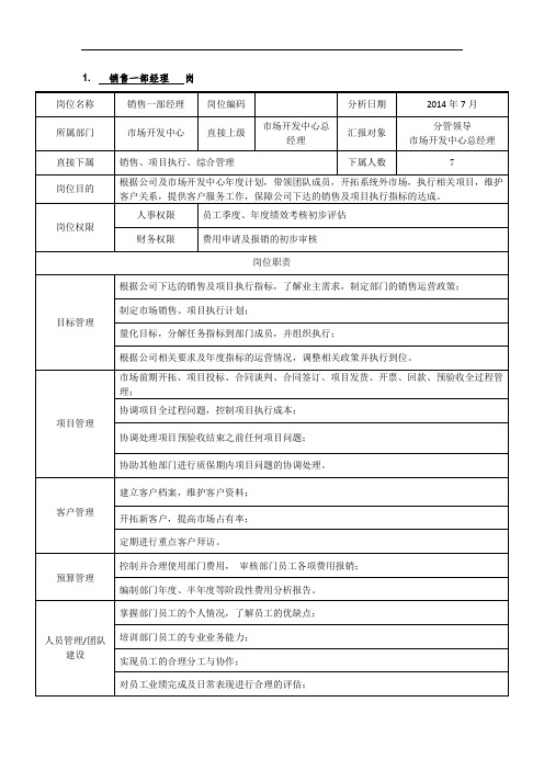 电力风电岗位说明书-市场开发中心-销售-一、二、三部经理岗