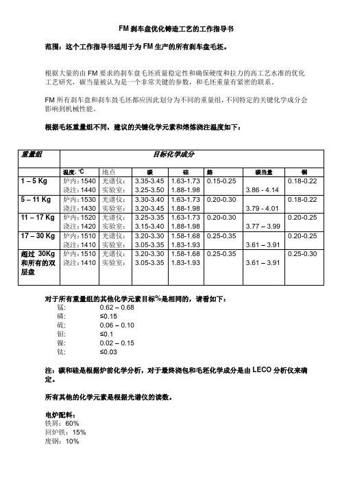 FM刹车盘优化铸造工艺的工作指导书