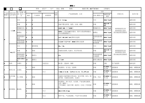 18 样件CP(Control Plan)