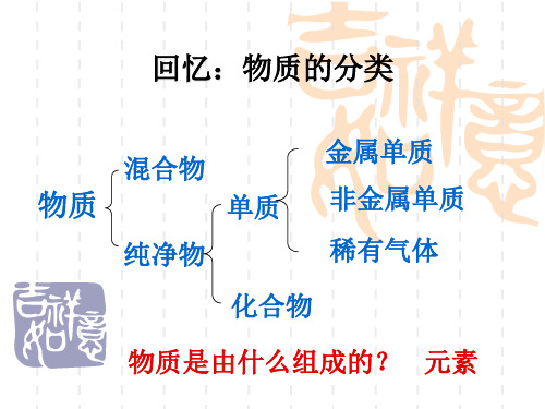 沪教上海版九年级化学上册1.4世界通用的化学语言