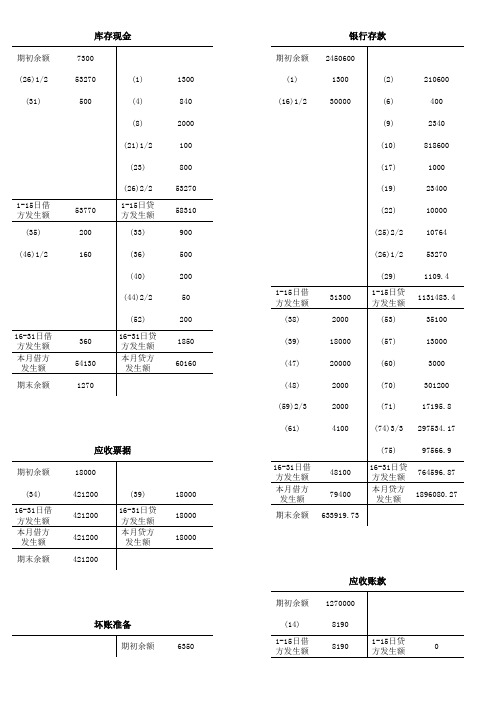 T型账(带公式)