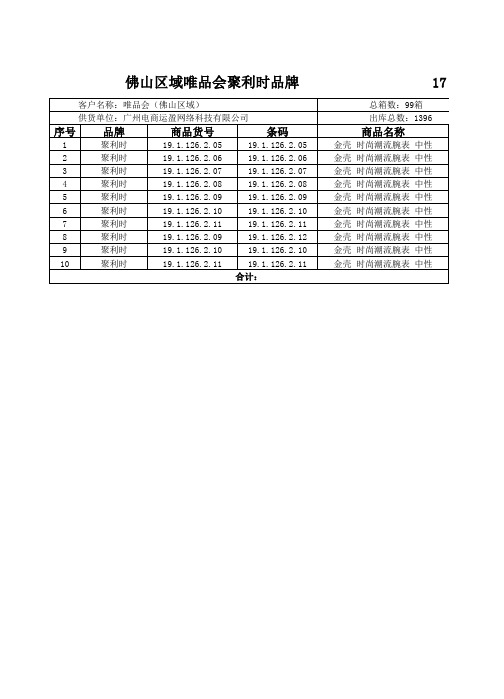 装箱单模板