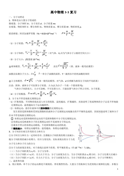 高三物理3-3复习+计算题练习