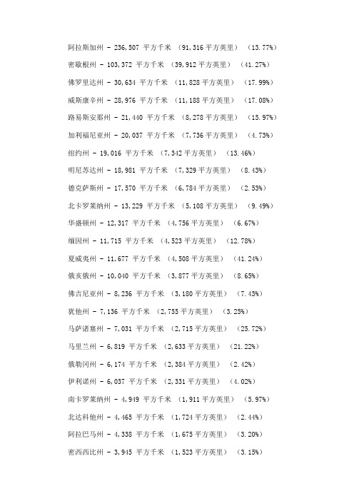 美国50个州水域面积详尽排名