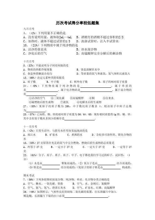 人教版九年级化学下册历次考试得分率较低题集.doc