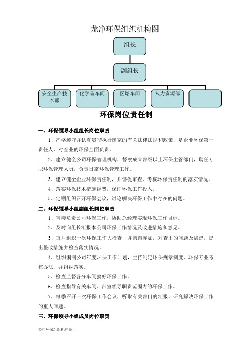 公司环保组织机构图