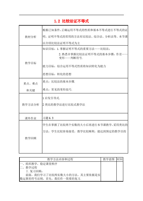 高中数学 第一章 基本不等式和证明不等式的基本方法 1