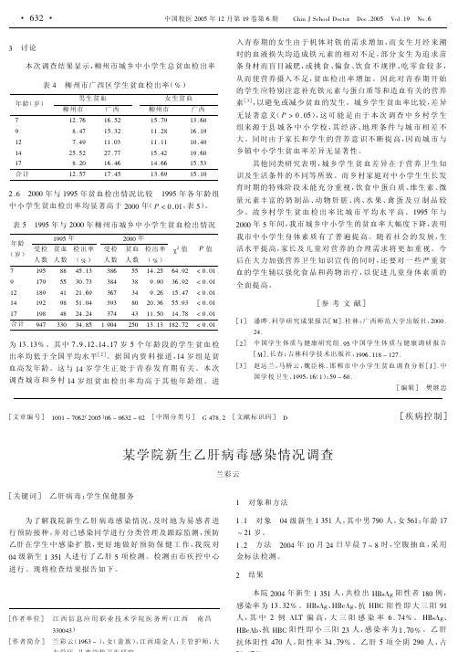 某学院新生乙肝病毒感染情况调查