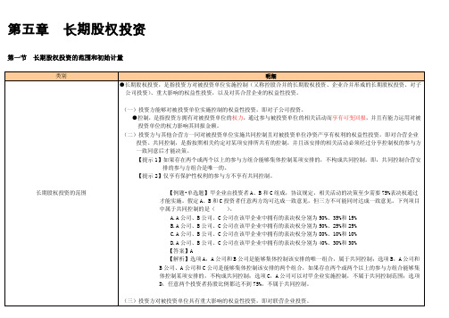 中级会计实务 东奥 长期股权投资 