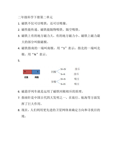 苏教版二年级科学下册第二、四单元知识点