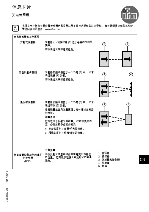 ifm光电传感器-信息卡片CN