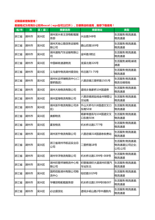 2020新版浙江省湖州市货运工商企业公司商家名录名单黄页联系方式电话大全581家