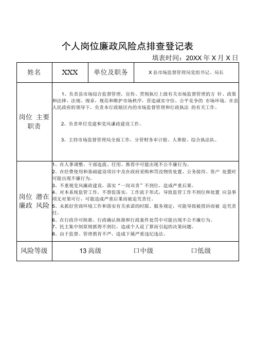 某县市场监督管理部门党组书记局长个人岗位廉政风险点排查登记表