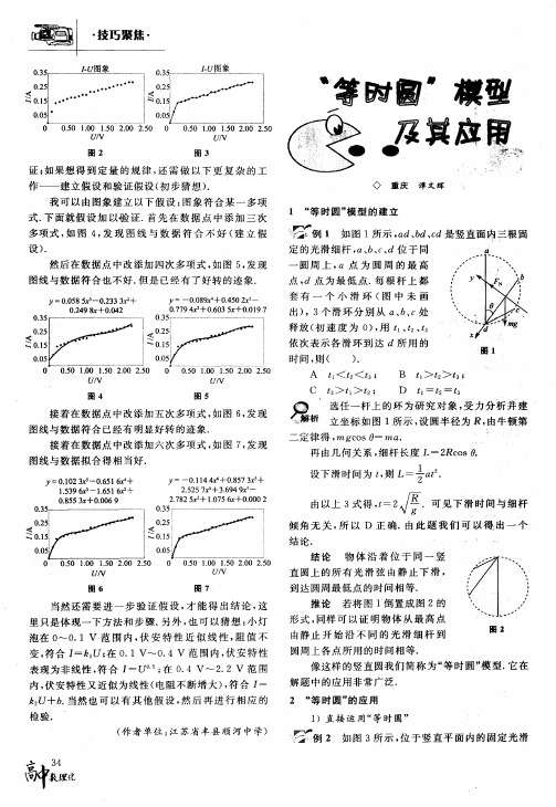 “等时圆”模型及其应用