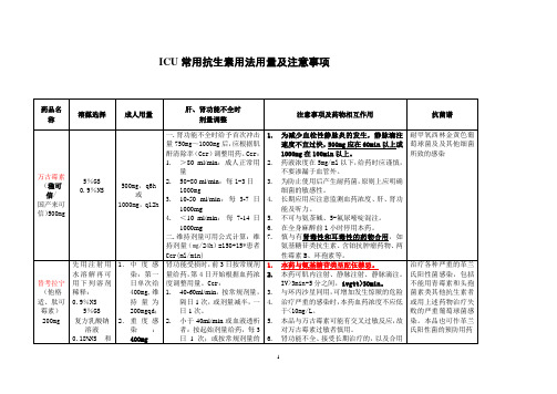 ICU常用抗生素的用法及注意事项