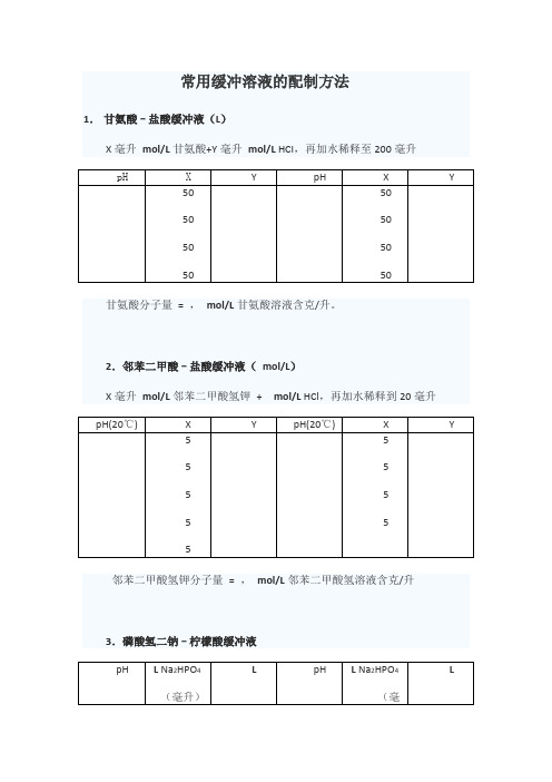 常用缓冲溶液的配制