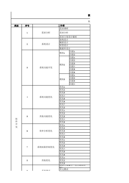 软硬件报价表