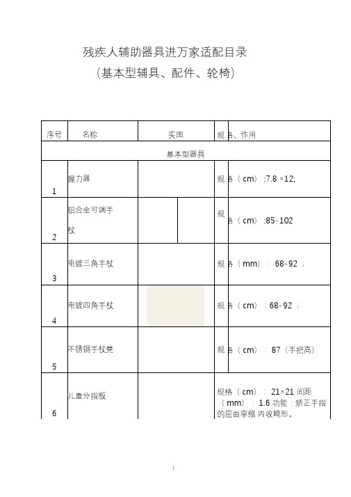 残疾人辅助器具适配目录(基本型辅具等)