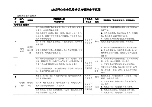 纺织行业安全风险辨识与管控参考范围