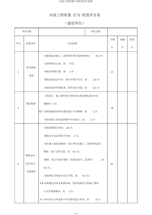 市政工程质量行为检查评分表格