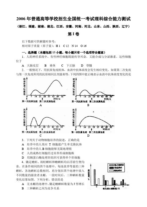 2006年高考浙江卷理科综合试题及参考答案