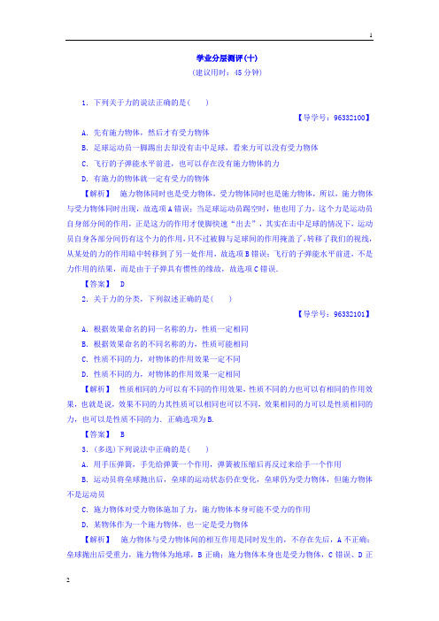 2017-2018学年高一物理学业分层测评:第2章 1.力