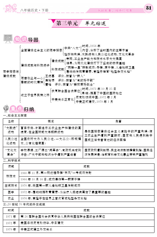 2017-2018学年岳麓版历史八年级下册 第三单元 艰辛探索与建设成就 单元综述(pdf版)