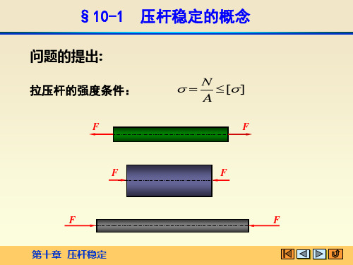 材料力学课件第十章压杆稳定57页PPT