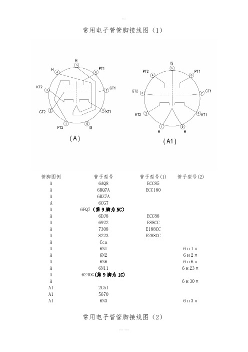 常用电子管管脚接线图