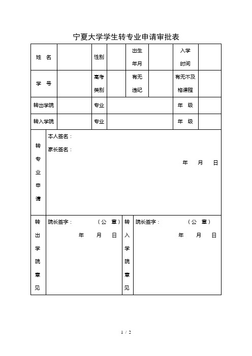 宁夏大学学生转专业申请审批表