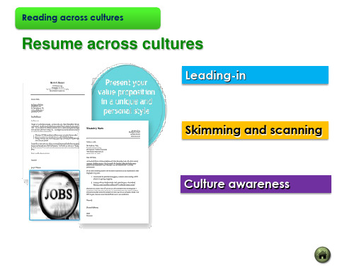 Bk4U1-Reading_across_cultures