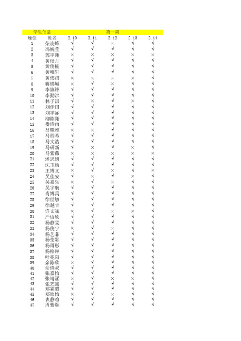 三(4)班语文学习打卡记录表