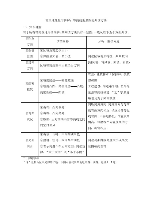 高三地理复习讲解：等高线地形图的判读方法