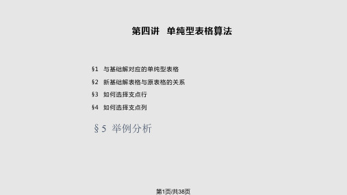 单纯型表格算法PPT课件