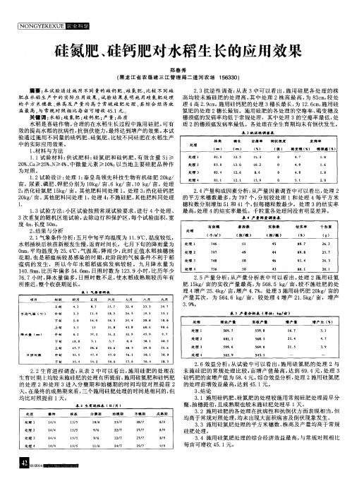 硅氮肥、硅钙肥对水稻生长的应用效果