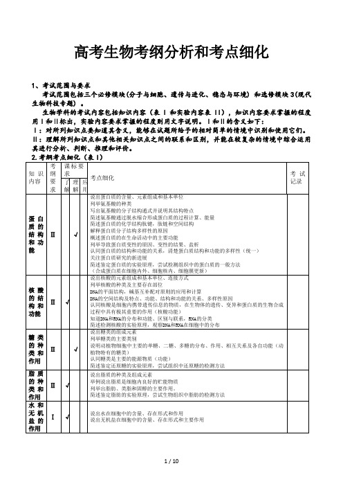 高考生物考纲分析和考点细化