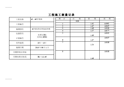 (整理)工程施工测量抄测记录2