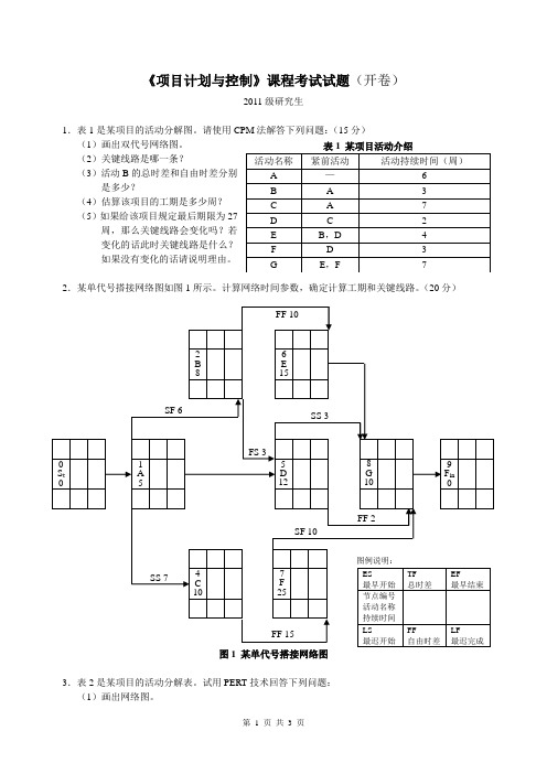 项目计划与控制作业(2011)