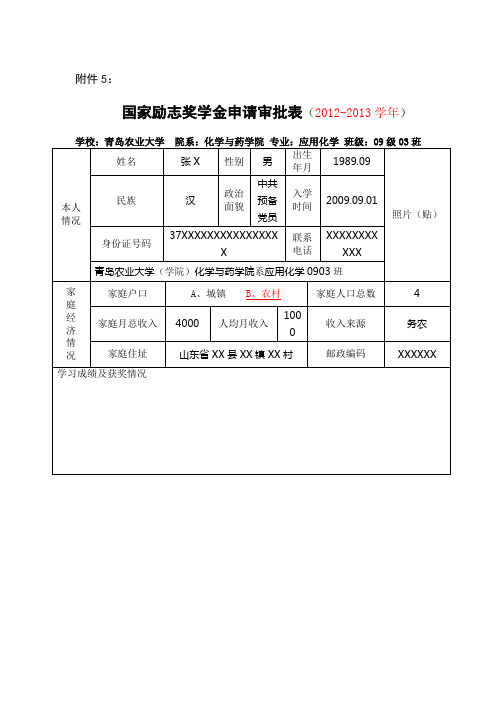 国家励志奖学金申请表(模板)