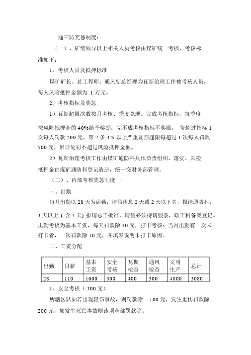 一通三防奖惩制度