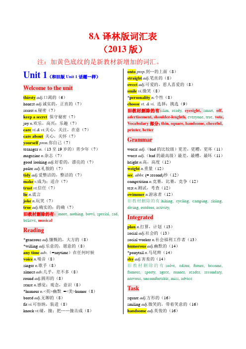 牛津译林版初中英语8A课本词汇表【收藏版】