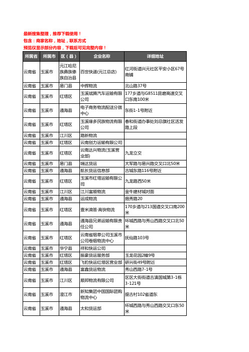 新版云南省玉溪市货运企业公司商家户名录单联系方式地址大全258家